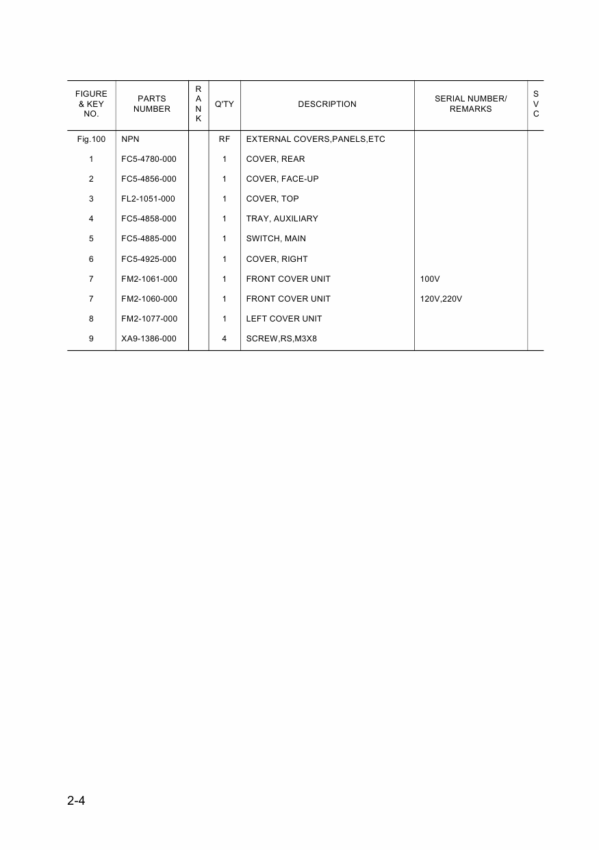 Canon imageCLASS LBP-3200 Parts Catalog Manual-4